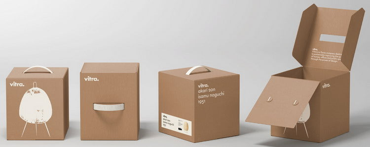 Importance of Product Packaging